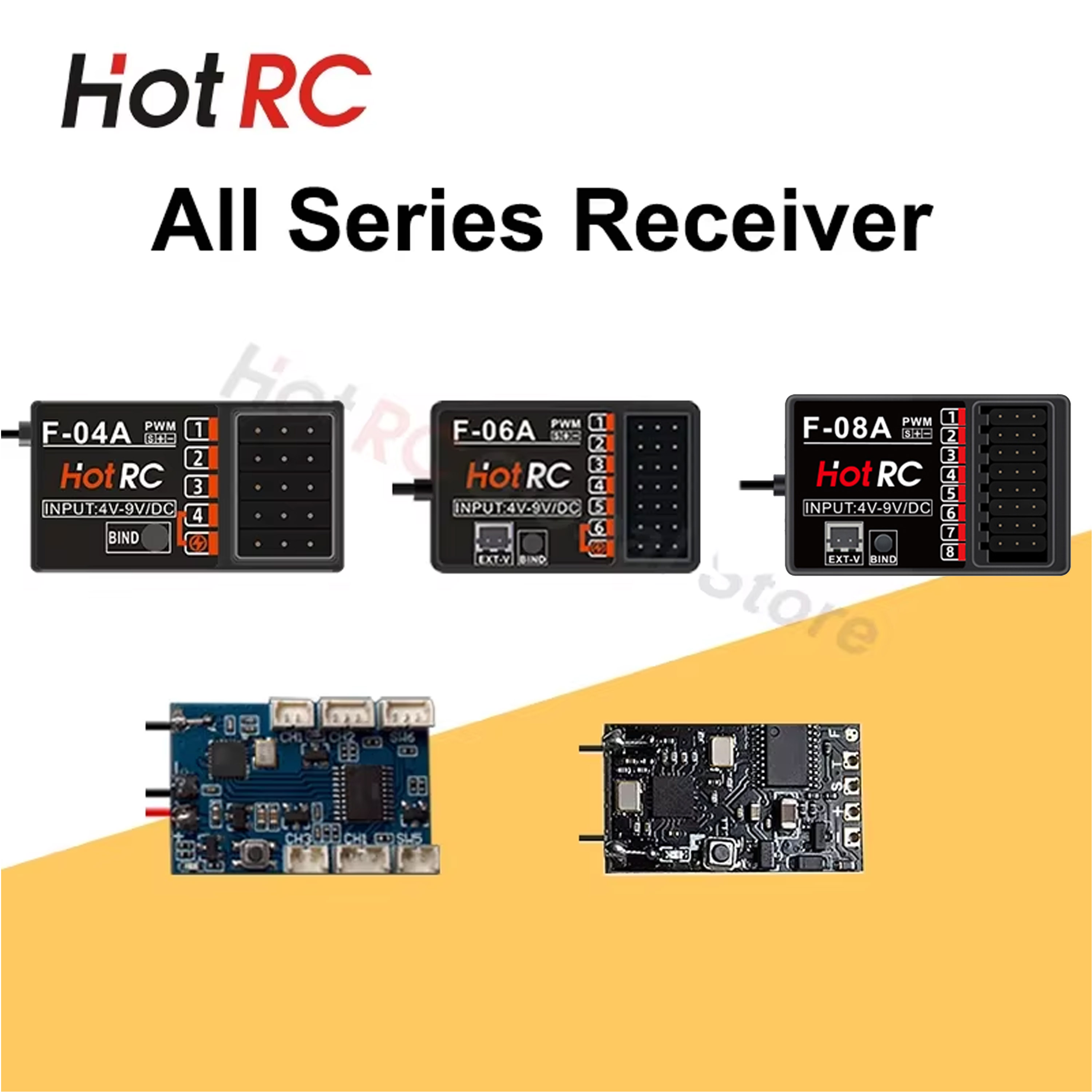 HOTRC RC Model Parts 8 Channel - Model Airplane Plastic review and price