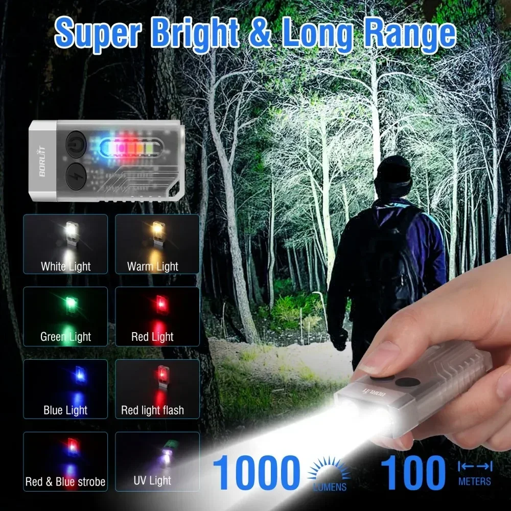 BORUiT V10 Keychain UV LED EDC - Fidget Cube Original review and price