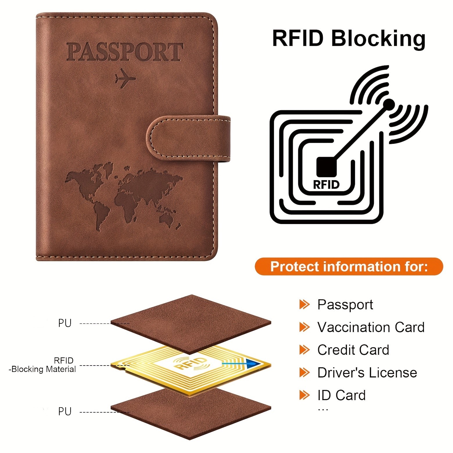 Passport Holder, Passport Cove - Card Top Loader review and price